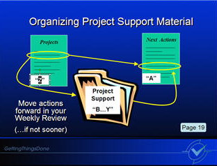20080502GTDMasteringWorkflowAZActions.jpg